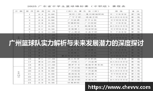 广州篮球队实力解析与未来发展潜力的深度探讨